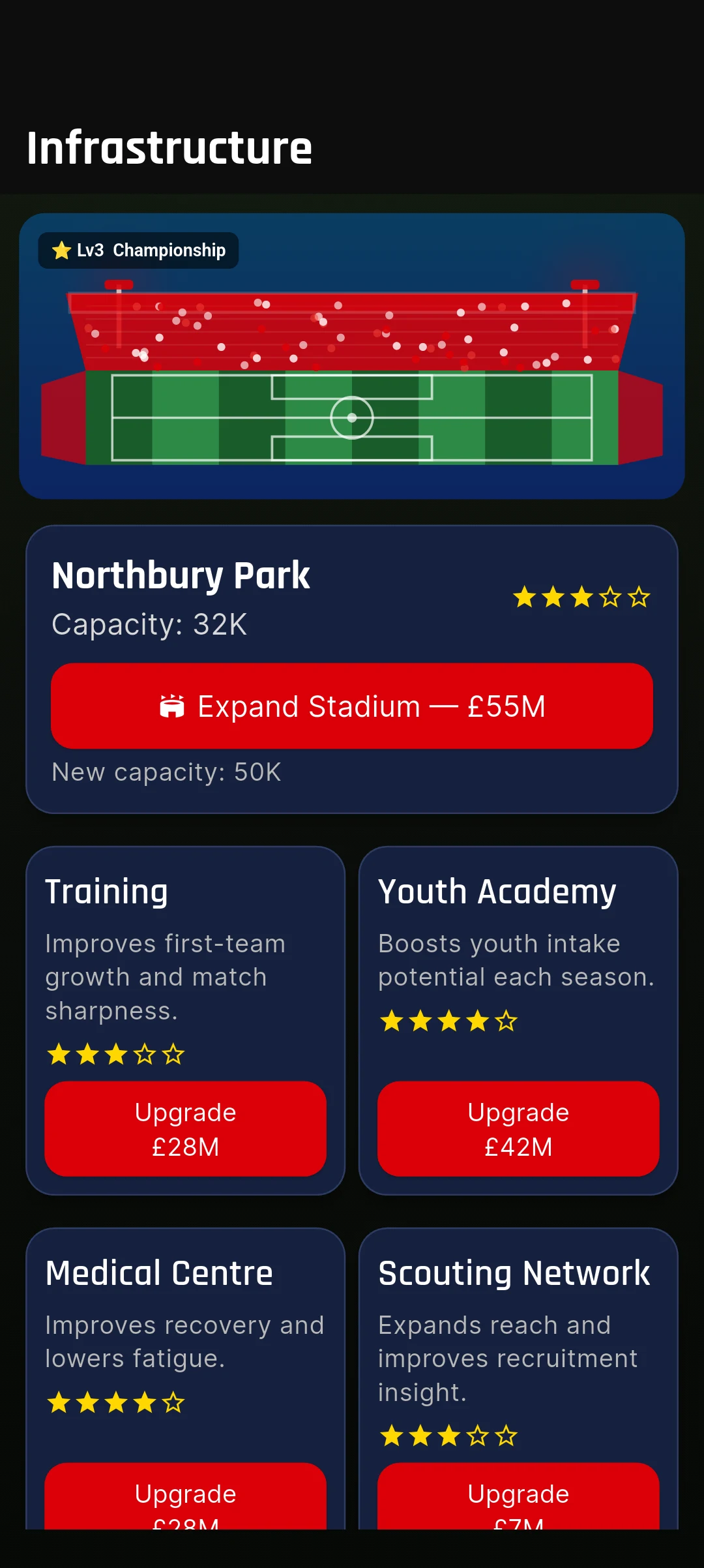 Football Director screenshot